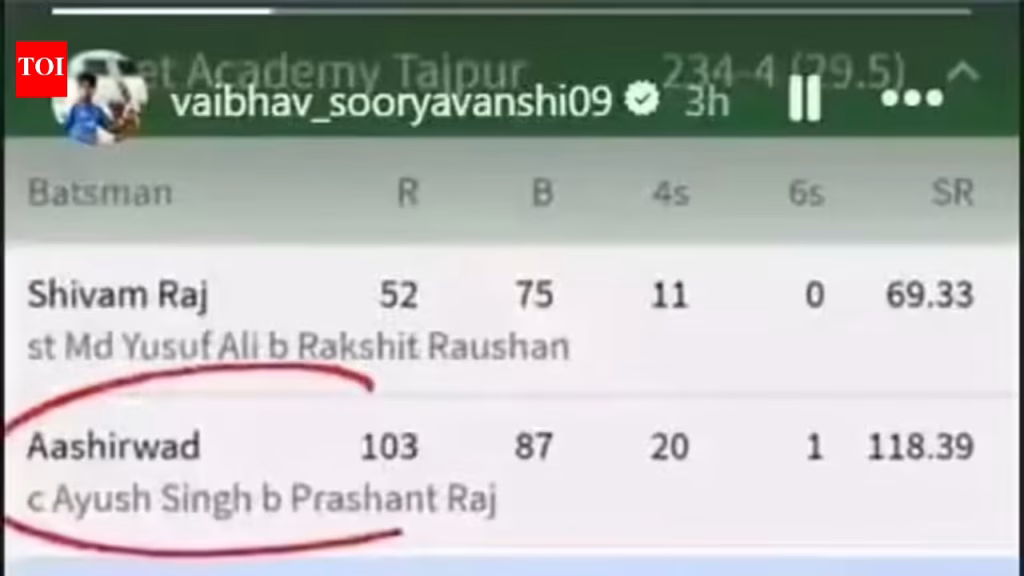 Another Sooryavanshi rises as 10 years old Ashirvad scores century in practice match | Cricket News