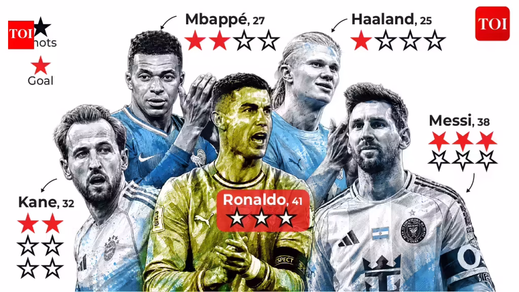 Why Cristiano Ronaldo’s FIFA World Cup 2026 opener wasn’t as simple as zero goals | Football News