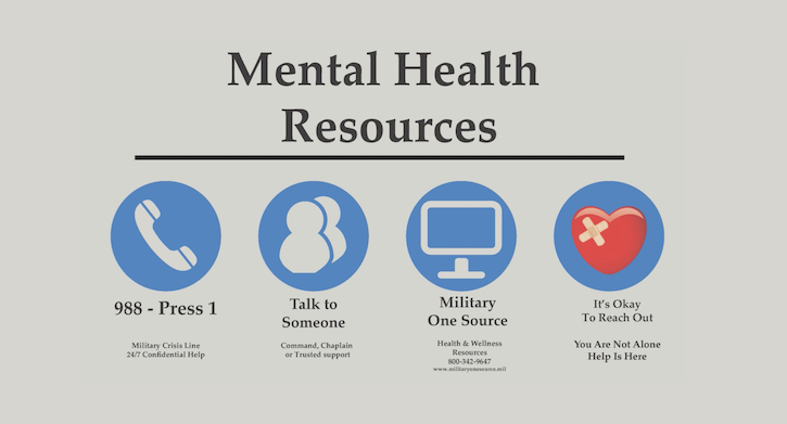 Mental health’s critical role in mission readiness